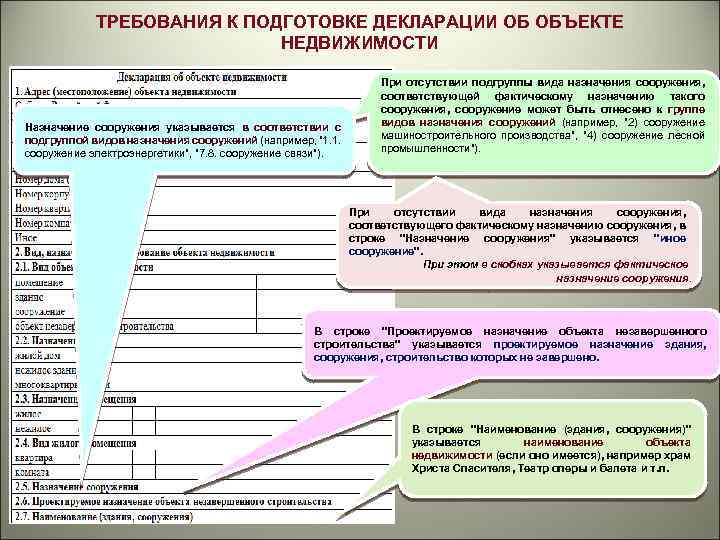 Декларация на сооружение для технического плана