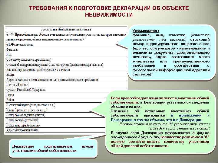 Образец заполнения декларации об объекте недвижимости 2022