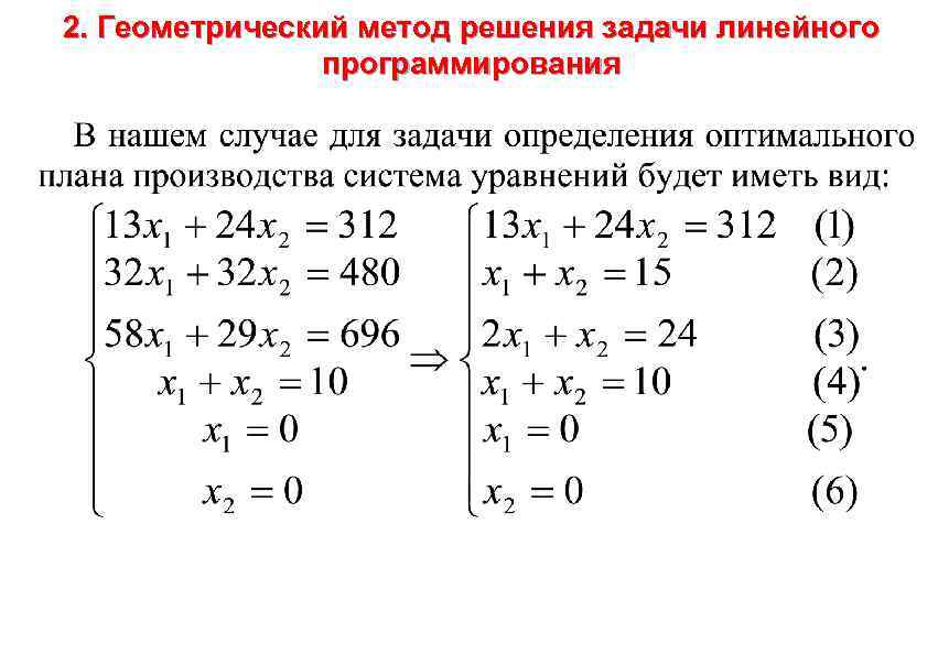 В рамках первой геометрической интерпретации злп план задачи представляется