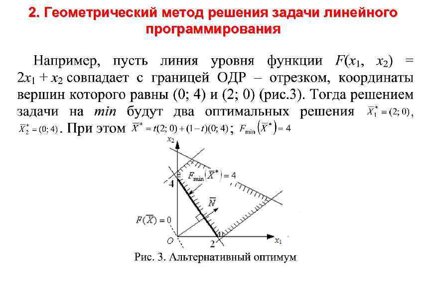 Геометрический метод задач линейного программирования