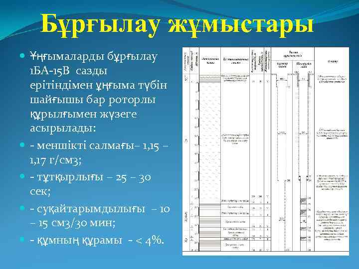 Бұрғылау жұмыстары Ұңғымаларды бұрғылау 1 БА-15 В сазды ерітіндімен ұңғыма түбін шайғышы бар роторлы