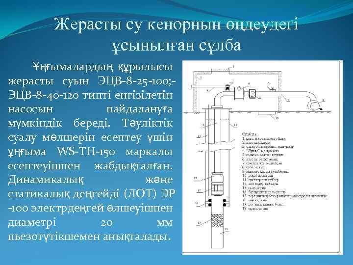 Жерасты су кенорнын өңдеудегі ұсынылған сұлба Ұңғымалардың құрылысы жерасты суын ЭЦВ-8 -25 -100; ЭЦВ-8