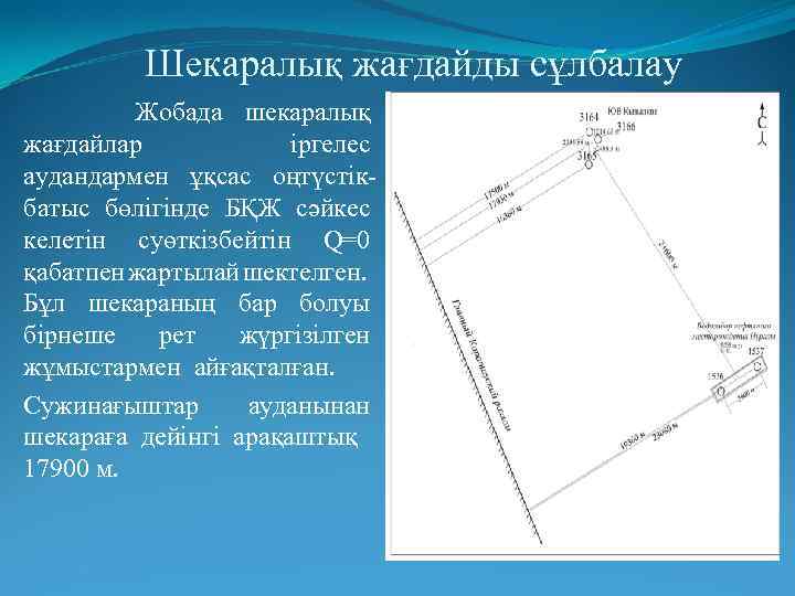 Шекаралық жағдайды сұлбалау Жобада шекаралық жағдайлар іргелес аудандармен ұқсас оңтүстікбатыс бөлігінде БҚЖ сәйкес келетін