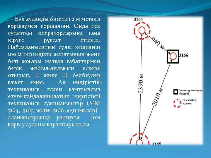  Бұл ауданды биіктігі 2 м металл қоршаумен қоршалған. Онда тек сутартқы операторларына ғана