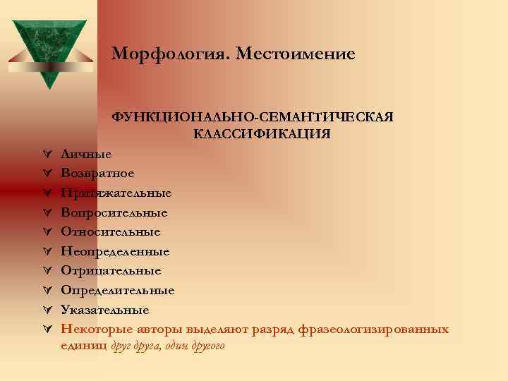 Морфология. Местоимение ФУНКЦИОНАЛЬНО-СЕМАНТИЧЕСКАЯ КЛАССИФИКАЦИЯ Личные Возвратное Притяжательные Вопросительные Относительные Неопределенные Отрицательные Определительные Указательные Некоторые