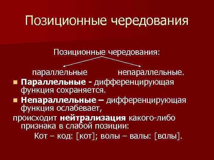  Позиционные чередования: параллельные непараллельные. n Параллельные - дифференцирующая функция сохраняется. n Непараллельные –