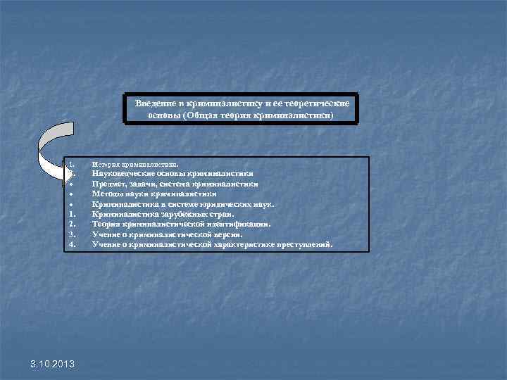 Введение в криминалистику и ее теоретические основы (Общая теория криминалистики) 1. История криминалистики. 2.