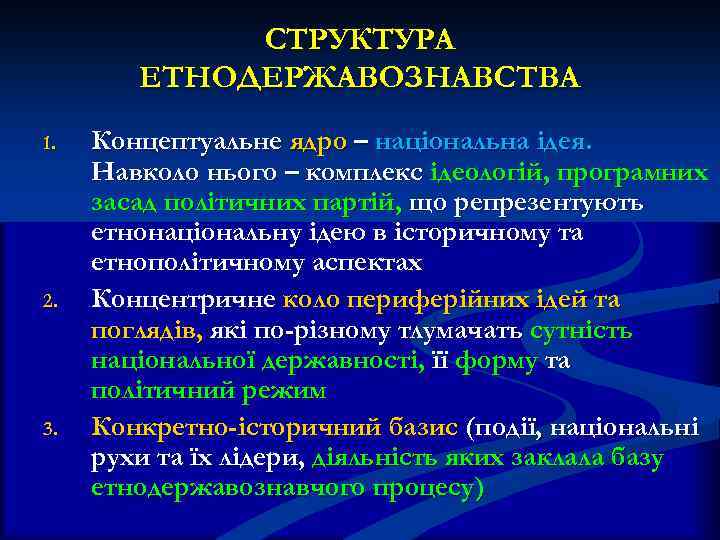 CТРУКТУРА ЕТНОДЕРЖАВОЗНАВСТВА 1. 2. 3. Концептуальне ядро – національна ідея. Навколо нього – комплекс