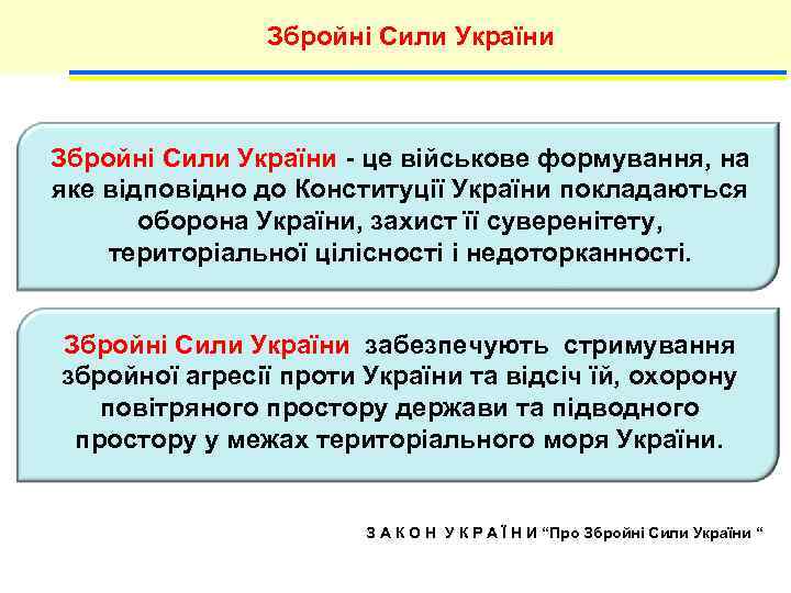 Збройні Сили України - це військове формування, на яке відповідно до Конституції України покладаються