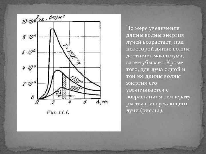 По мере увеличения длины волны энергия лучей возрастает, при некоторой длине волны достигает максимума,