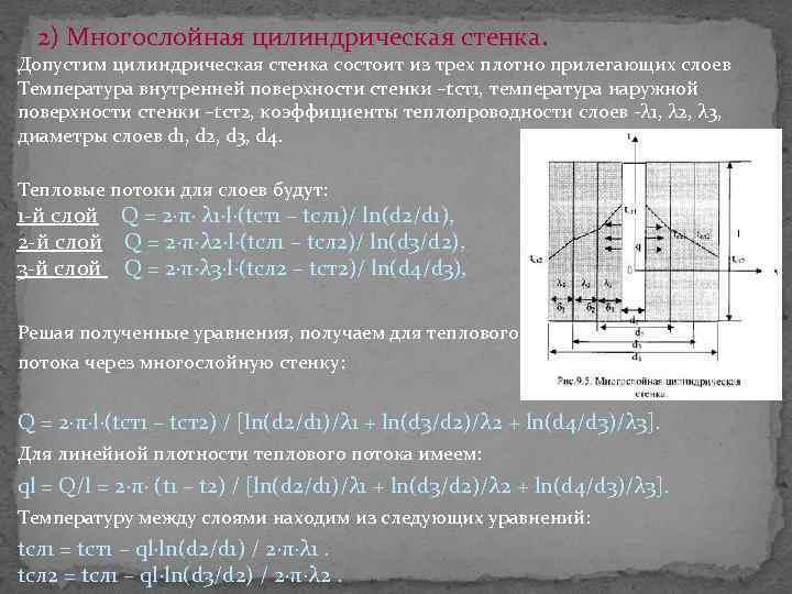  2) Многослойная цилиндрическая стенка. Допустим цилиндрическая стенка состоит из трех плотно прилегающих слоев
