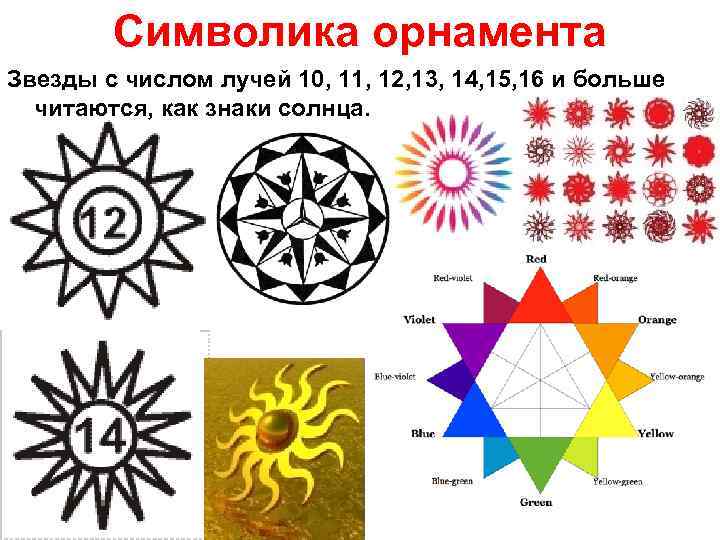 Символика орнамента Звезды с числом лучей 10, 11, 12, 13, 14, 15, 16 и
