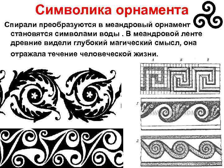 Символика орнамента Спирали преобразуются в меандровый орнамент становятся символами воды. В меандровой ленте древние