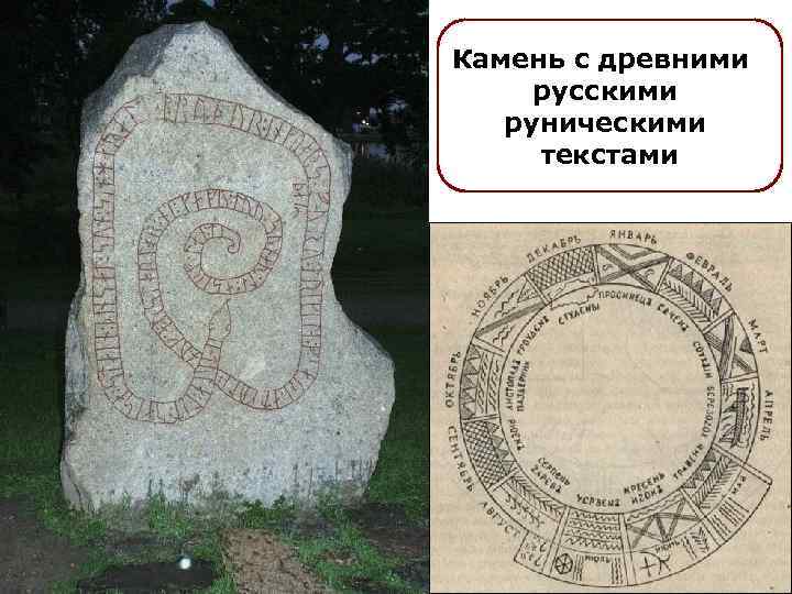 Камень с древними русскими руническими текстами 