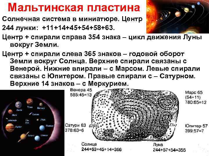 Мальтинская пластина Солнечная система в миниатюре. Центр 244 лунки: +11+14+45+54+58+63. Центр + спирали справа