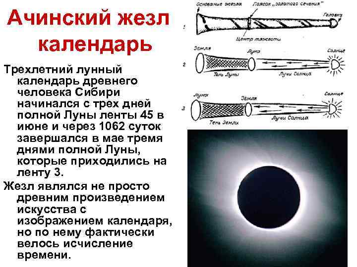 Ачинский жезл - календарь Трехлетний лунный календарь древнего человека Сибири начинался с трех дней