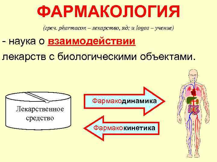 ФАРМАКОЛОГИЯ (греч. pharmacon – лекарство, яд; и logos – учение) - наука о взаимодействии