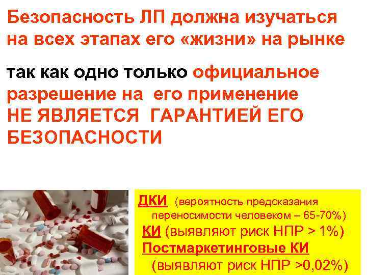 Безопасность ЛП должна изучаться на всех этапах его «жизни» на рынке так как одно