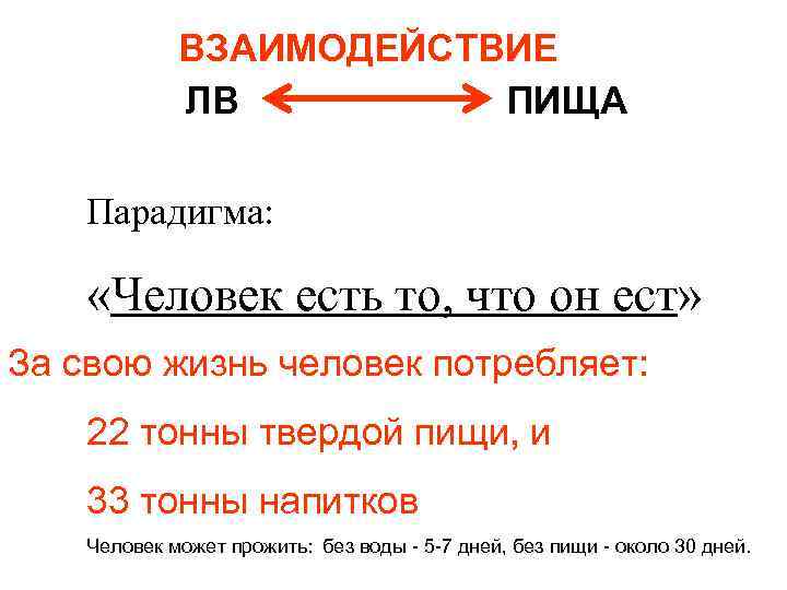 ВЗАИМОДЕЙСТВИЕ ЛВ ПИЩА Парадигма: «Человек есть то, что он ест» За свою жизнь человек