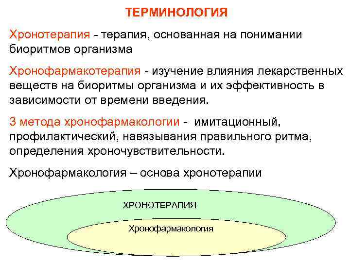 ТЕРМИНОЛОГИЯ Хронотерапия - терапия, основанная на понимании биоритмов организма Хронофармакотерапия - изучение влияния лекарственных