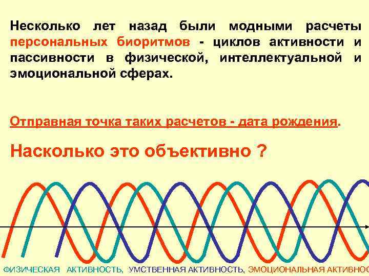 Несколько лет назад были модными расчеты персональных биоритмов - циклов активности и пассивности в