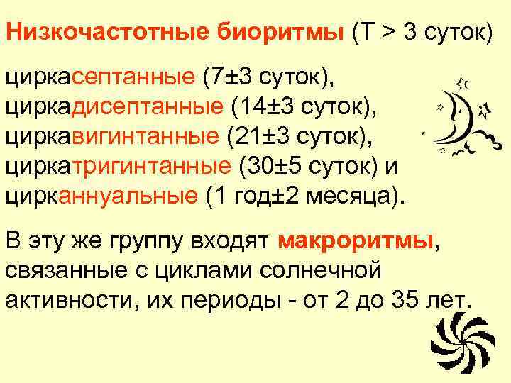 Низкочастотные биоритмы (Т > 3 суток) циркасептанные (7± 3 суток), циркадисептанные (14± 3 суток),
