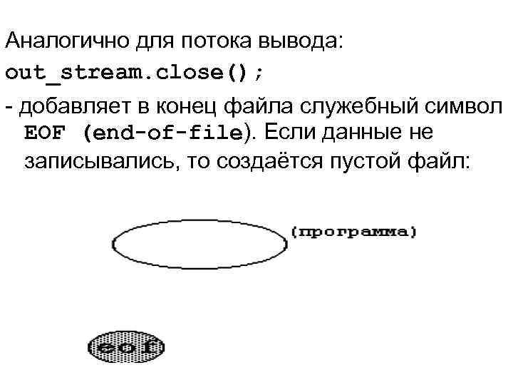 Аналогично для потока вывода: out_stream. close(); - добавляет в конец файла служебный символ EOF