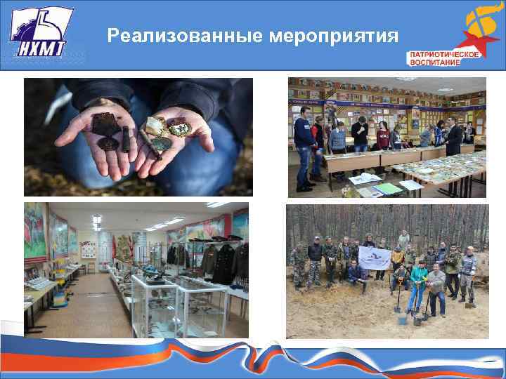 Реализованные мероприятия 