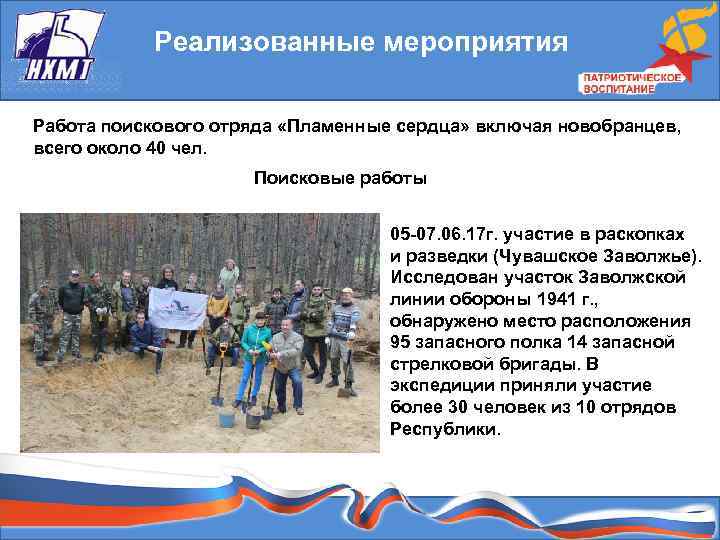 Реализованные мероприятия Работа поискового отряда «Пламенные сердца» включая новобранцев, всего около 40 чел. Поисковые
