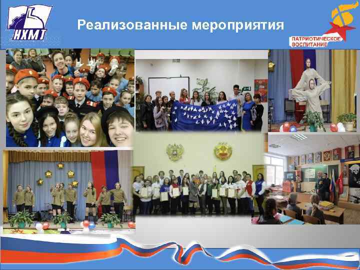 Реализованные мероприятия 