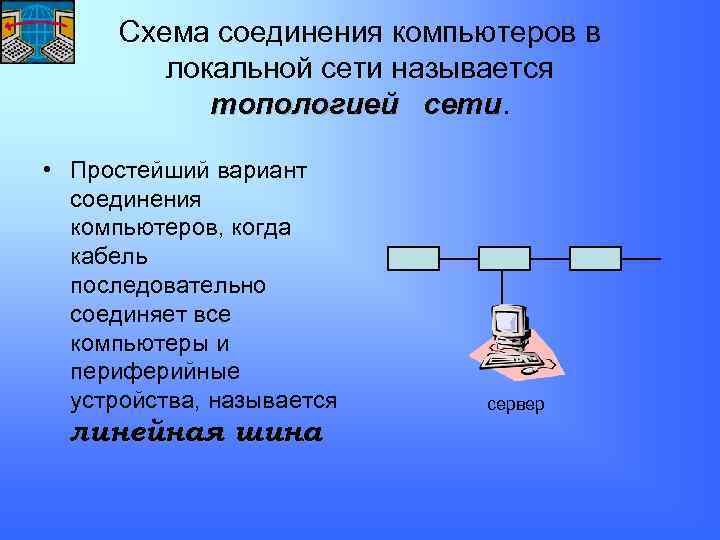 Локальная сеть как называется конфигурация схема соединения локальной сети