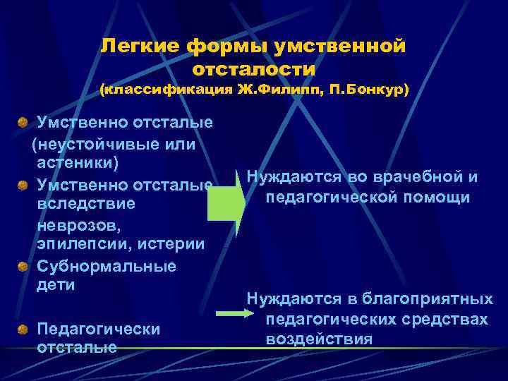 Легкие формы умственной отсталости (классификация Ж. Филипп, П. Бонкур) Умственно отсталые (неустойчивые или астеники)