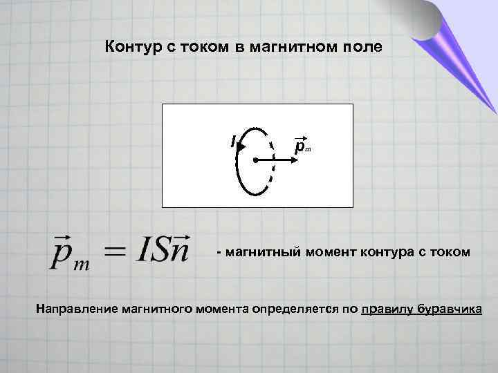 Контур с током в магнитном поле I pm - магнитный момент контура с током