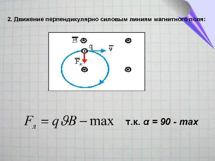 2. Движение перпендикулярно силовым линиям магнитного поля: т. к. α = 90 - max