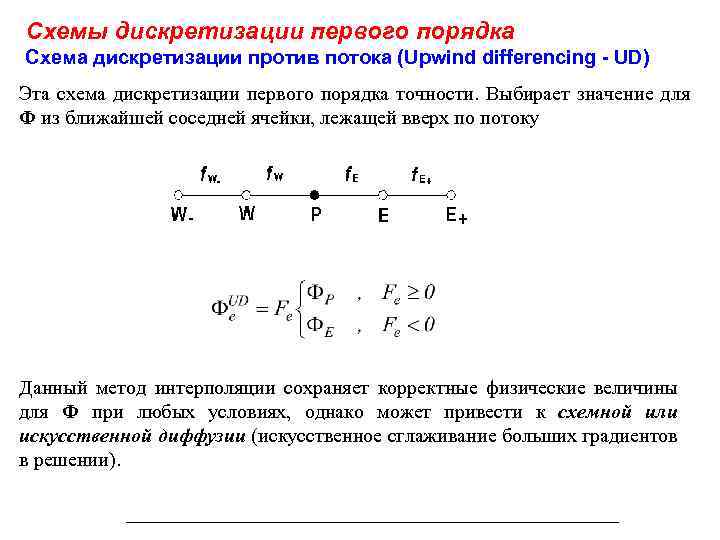 Схемы дискретизации первого порядка Схема дискретизации против потока (Upwind differencing - UD) Эта схема
