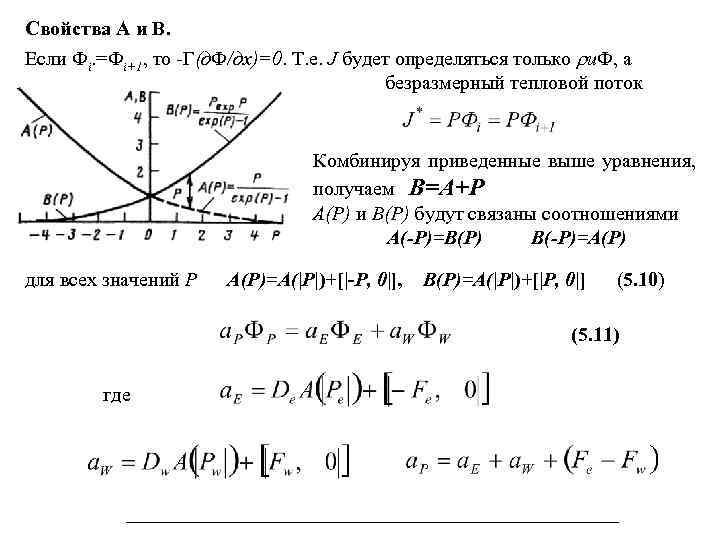 Свойства А и В. Если Фi. =Фi+1, то -Г(д. Ф/дx)=0. Т. е. J будет