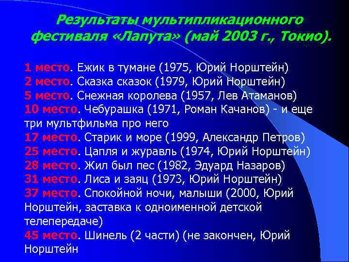 Результаты мультипликационного фестиваля «Лапута» (май 2003 г. , Токио). 1 место. Ежик в тумане