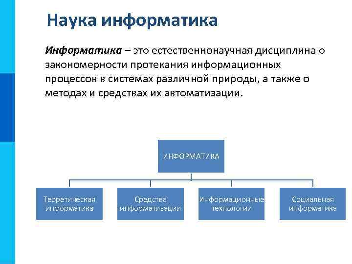 Наука информатика Информатика – это естественнонаучная дисциплина о закономерности протекания информационных процессов в системах
