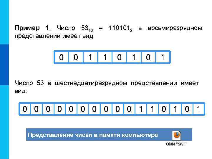 Пример 1. Число 5310 = 1101012 в восьмиразрядном представлении имеет вид:   