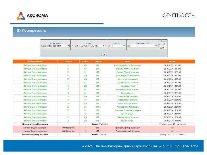 ОТЧЕТНОСТЬ 603022, г. Нижний Новгород, проезд Оранжерейный, д. 6, тел. +7 (831) 439 -42