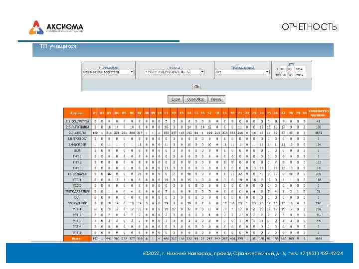 ОТЧЕТНОСТЬ 603022, г. Нижний Новгород, проезд Оранжерейный, д. 6, тел. +7 (831) 439 -42
