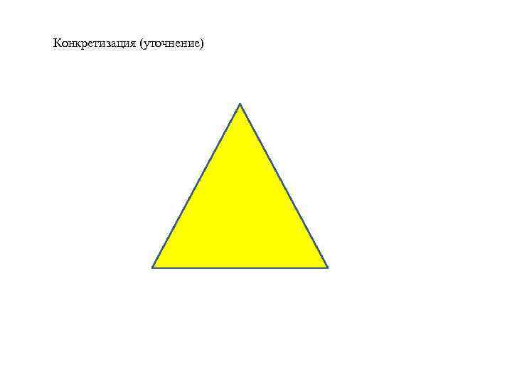 Конкретизация (уточнение) 