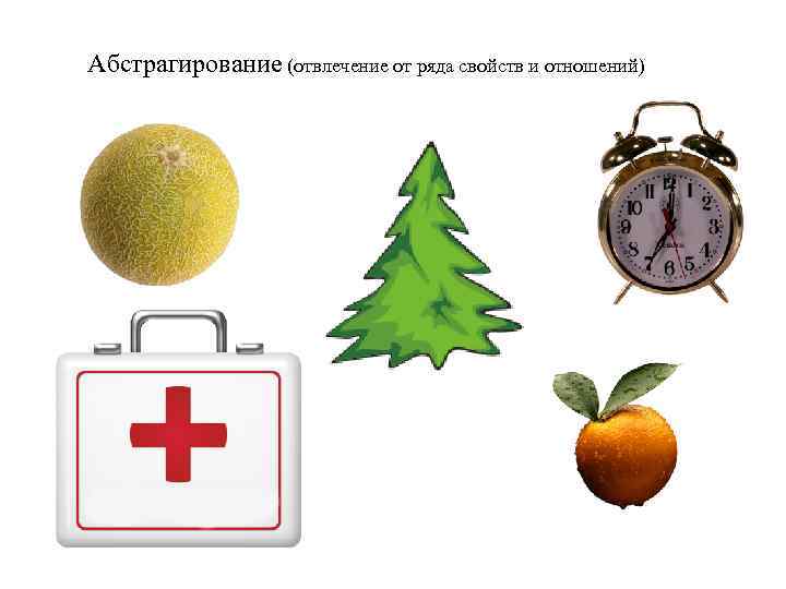 Абстрагирование (отвлечение от ряда свойств и отношений) 