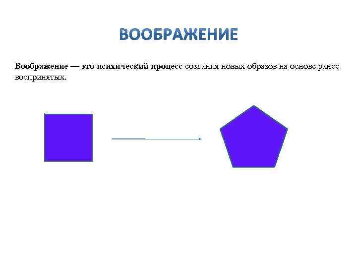 Воображение — это психический процесс создания новых образов на основе ранее воспринятых. 