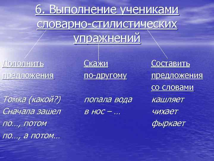 6. Выполнение учениками словарно-стилистических упражнений Дополнить предложения Скажи по-другому Составить предложения со словами Томка