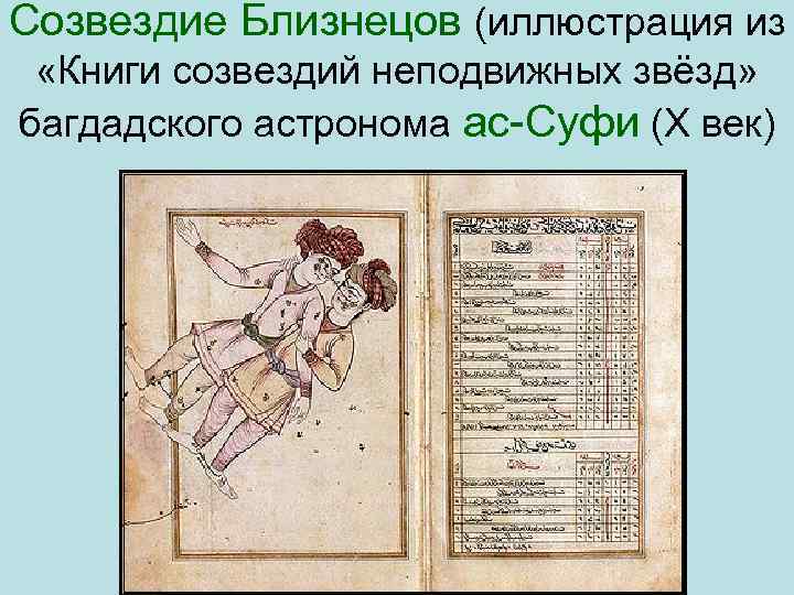 Созвездие Близнецов (иллюстрация из «Книги созвездий неподвижных звёзд» багдадского астронома ас Суфи (X век)