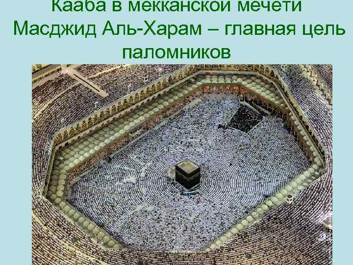 Кааба в мекканской мечети Масджид Аль Харам – главная цель паломников 