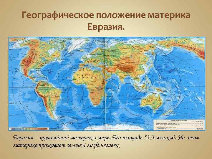 Географическое положение материка Евразия – крупнейший материк в мире. Его площадь 53, 3 млн.