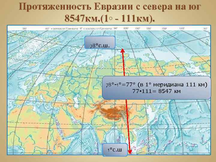 Протяженность Евразии с севера на юг 8547 км. (1◦ - 111 км). 78°с. ш.
