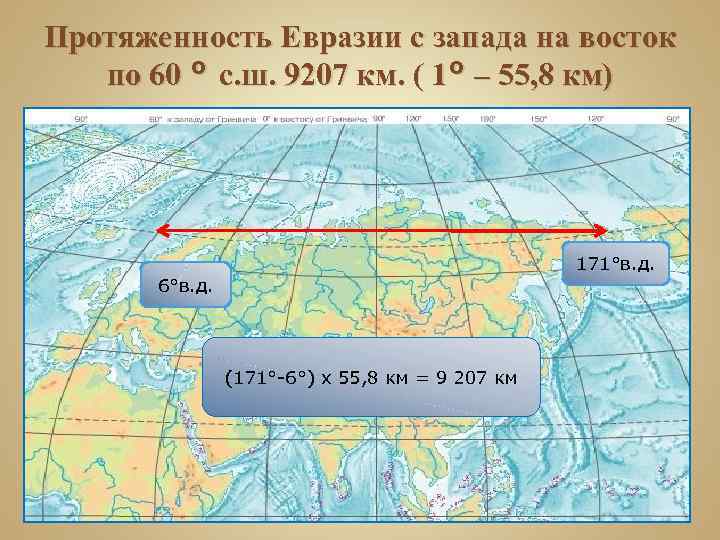 Протяженность Евразии с запада на восток по 60 ° с. ш. 9207 км. (